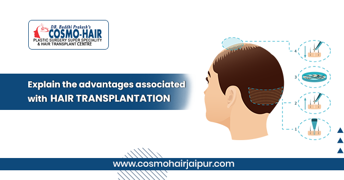 Explain the advantages associated with Hair Transplantation!
